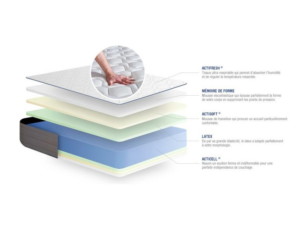 Latex and Memory Foam Mattress Set 80x190 cm 5 Comfort Zones Grey Slatted Base GDBQ08075