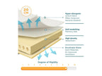 Memory foam mattress 135x190 20cm Medium firm Orthopedic Hypoallergenic Removable cover Made in Italy AFIF36534