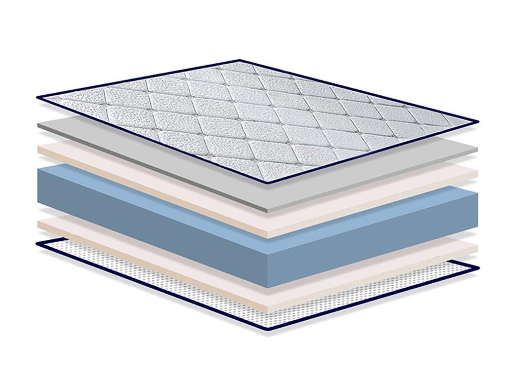 Lumenao 150x200 Mattress, 18cm Thick, Memory Foam - 2 Sides Summer/Winter - Independent Sleeping Zones NRUT46502