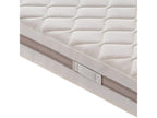 900 Pocket Spring and Memory Foam Mattress, 9 Comfort Zones, 22 cm Height, 70x190 cm, AGWP59179