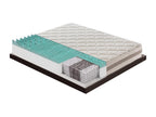 900 Pocket Spring and Memory Foam Mattress, 9 Comfort Zones, 22 cm Height, 70x190 cm, AGWP59179